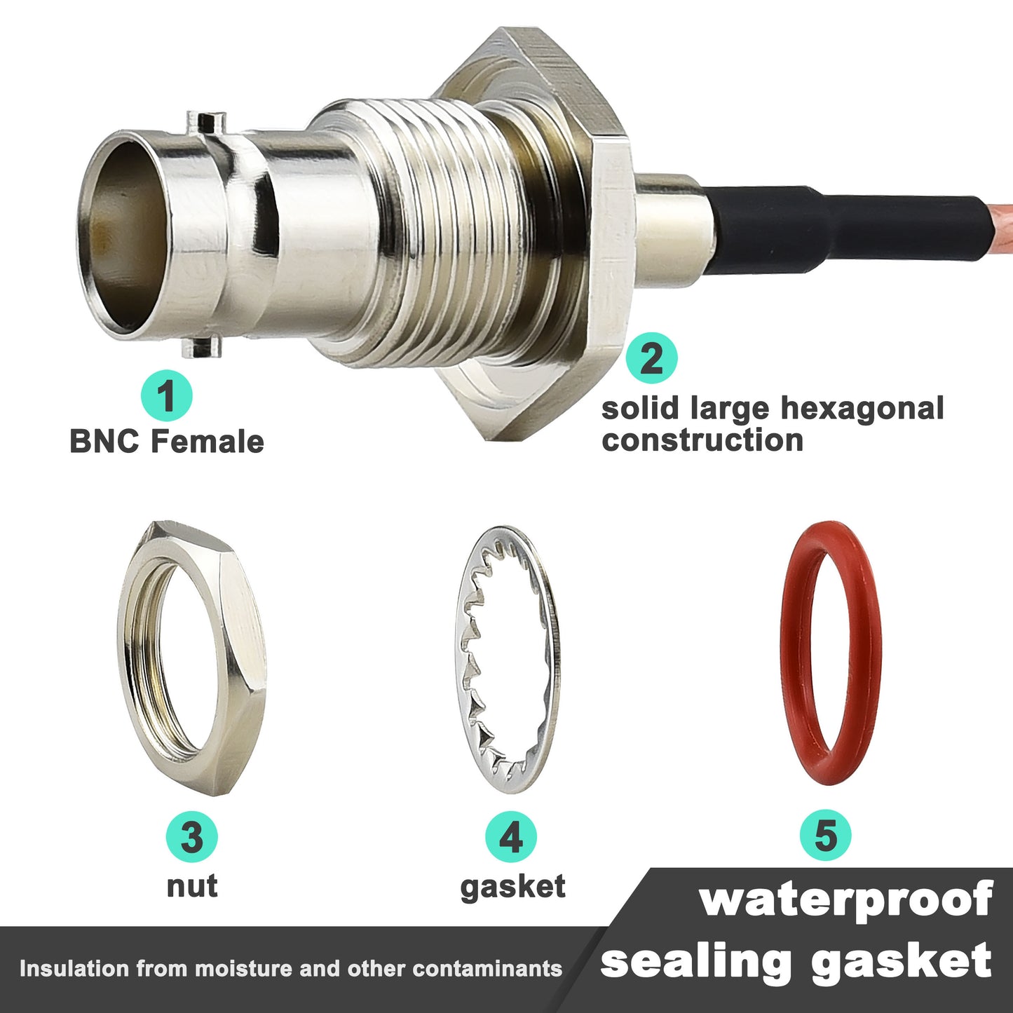 YOTENKO BNC Male to BNC Female Bulkhead Mount Coaxial Cable 2-Pack 50 Ohm BNC Extension Cable RG316 Extension Coaxial Line Cable