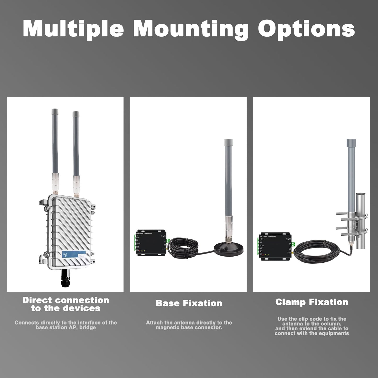 YOTENKO Outdoor WiFi Antenna 5 dBi 2.4GHz Omnidirectional Antenna, 12", N-Male Connector, Waterproof Fiberglass Antenna
