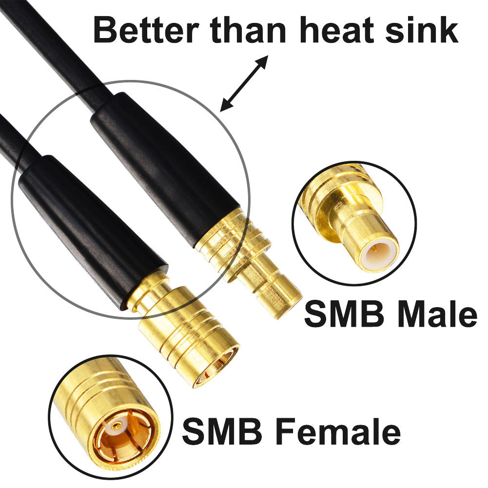 YOTENKO Sirius XM Radio Antenna Extension Cable SMB Male to SMB Female Connector Cable RG174 for Sirius XM Satellite Radio