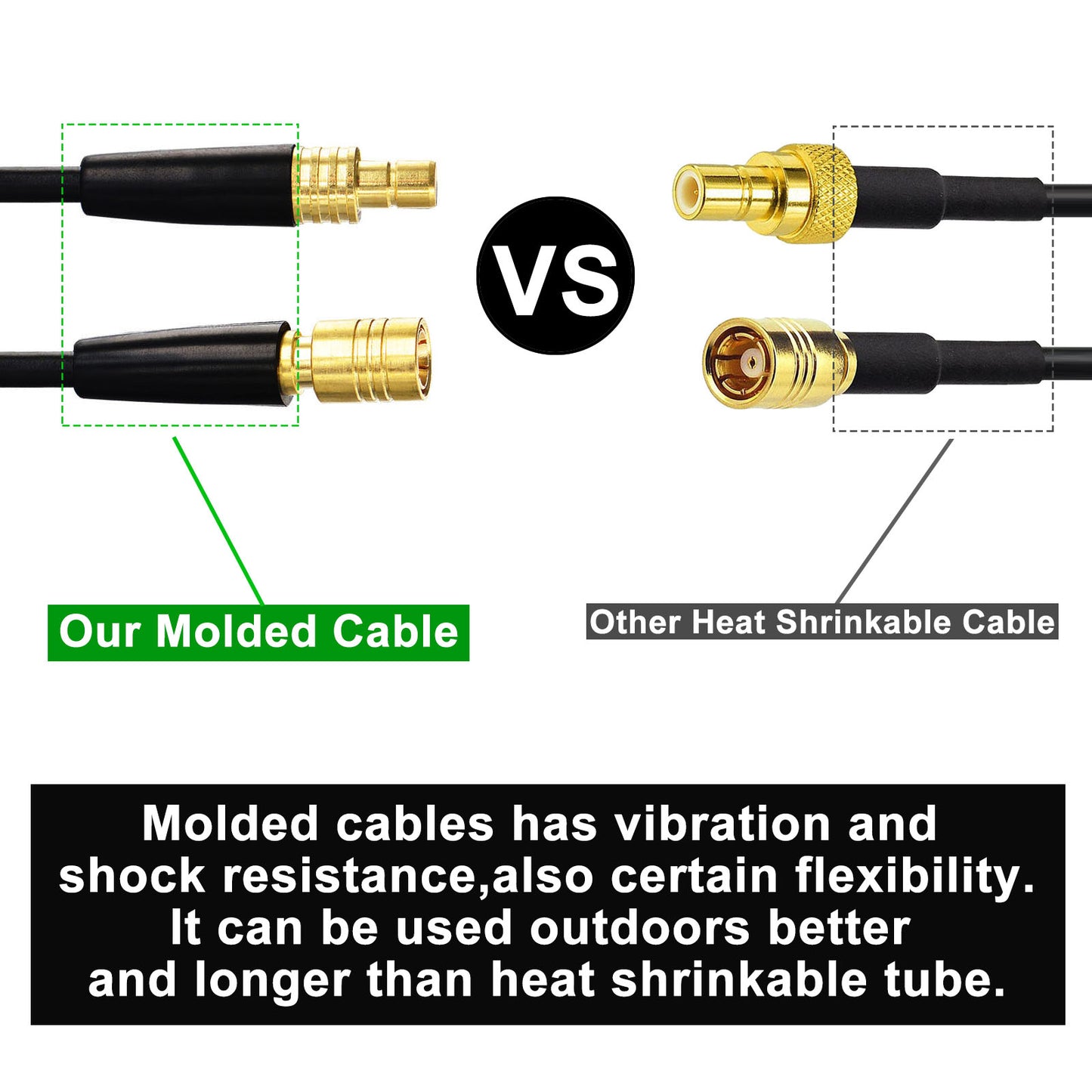 YOTENKO Sirius XM Radio Antenna Extension Cable SMB Male to SMB Female Connector Cable RG174 for Sirius XM Satellite Radio