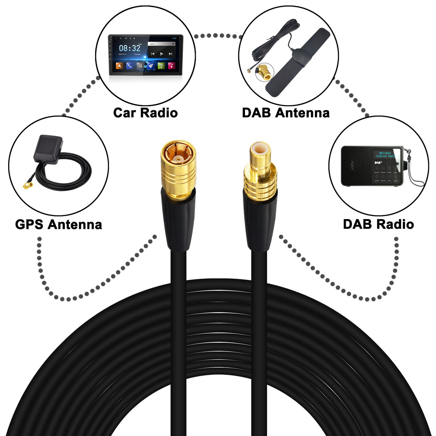 YOTENKO Sirius XM Radio Antenna Extension Cable SMB Male to SMB Female Connector Cable RG174 for Sirius XM Satellite Radio