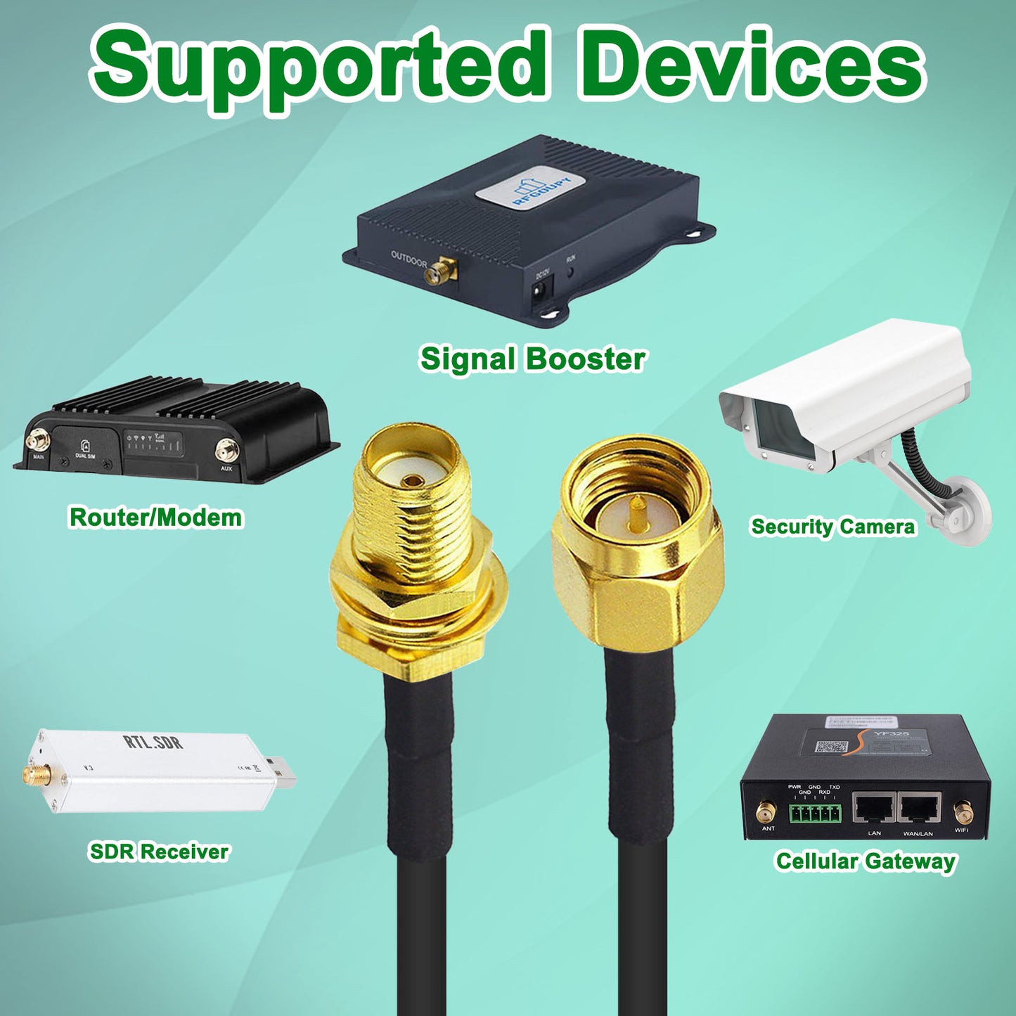 YOTENKO SMA Male to SMA Female Bulkhead Mount Cable RG174 SMA Extension Cable SMA Jumper RF Coaxial Cable
