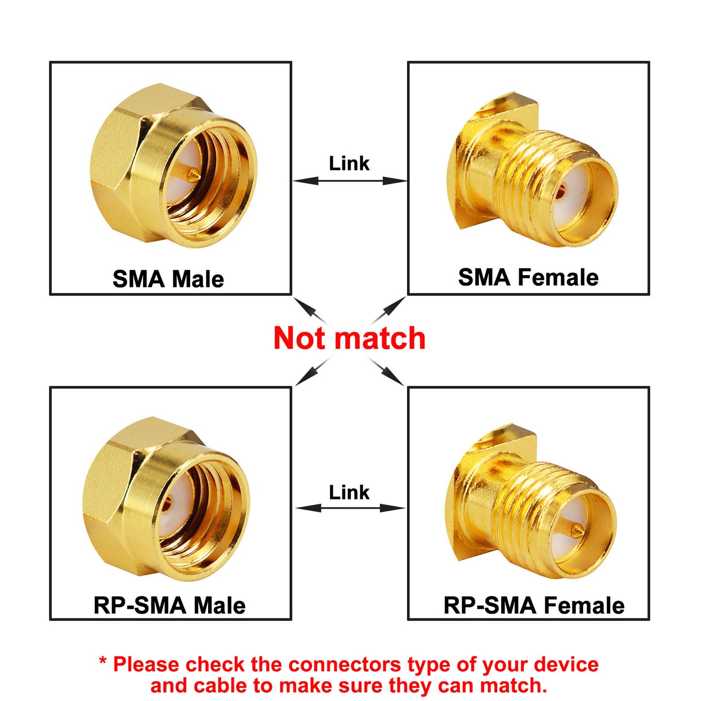 YOTENKO SMA Female to RP-SMA Male, SMA Male to RP-SMA Female, Cable Gender Changers 4-Pack RF Connector Adapter Kit Plug Jack Brass Gold Plated for Radio Antenna