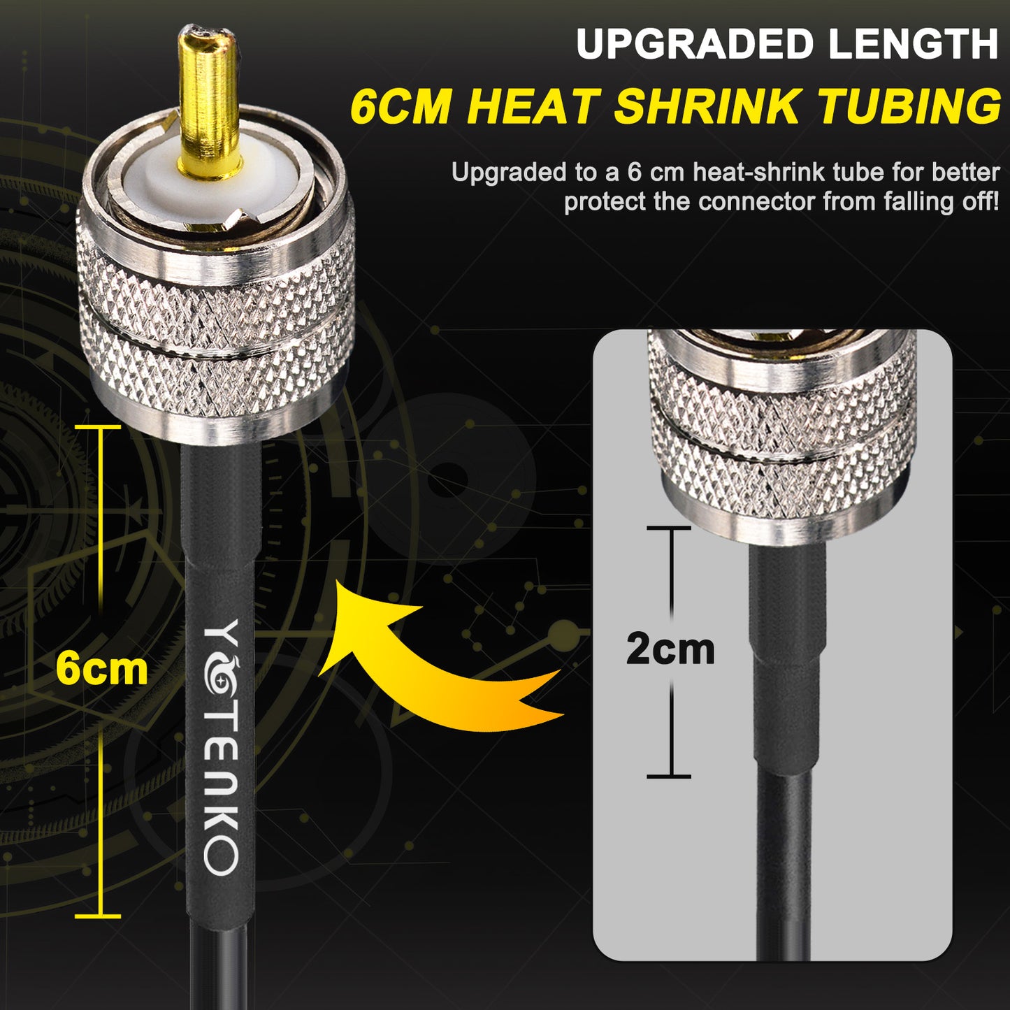 YOTENKO RG58 Coaxial Cable UHF PL259 Male to PL259 Male Cable 50 Ohm Coax