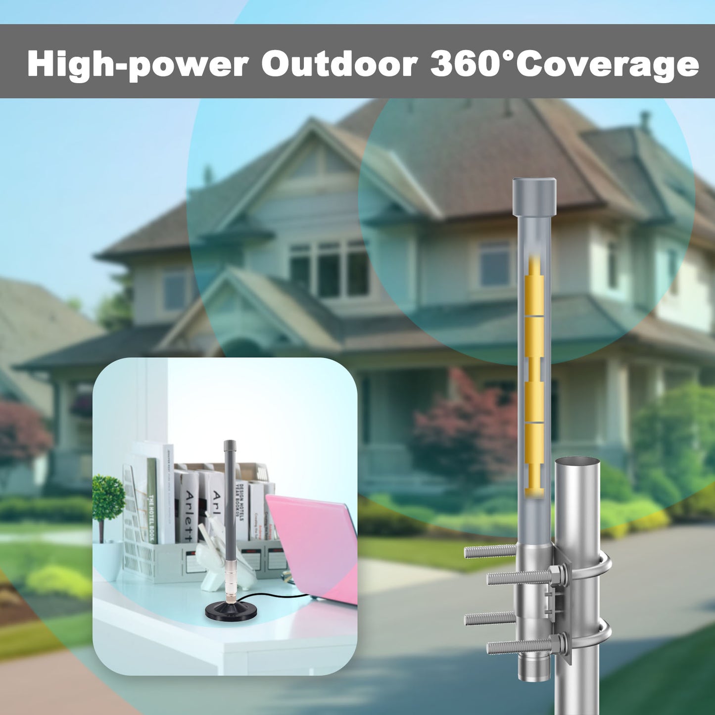 YOTENKO 5G/5.8GHz Wi-Fi Antenna 3dBi + Strong Magnetic Antenna Base w/10FT Cable + SMA Male Adapter, Outdoor Waterproof Omni Directional Antenna