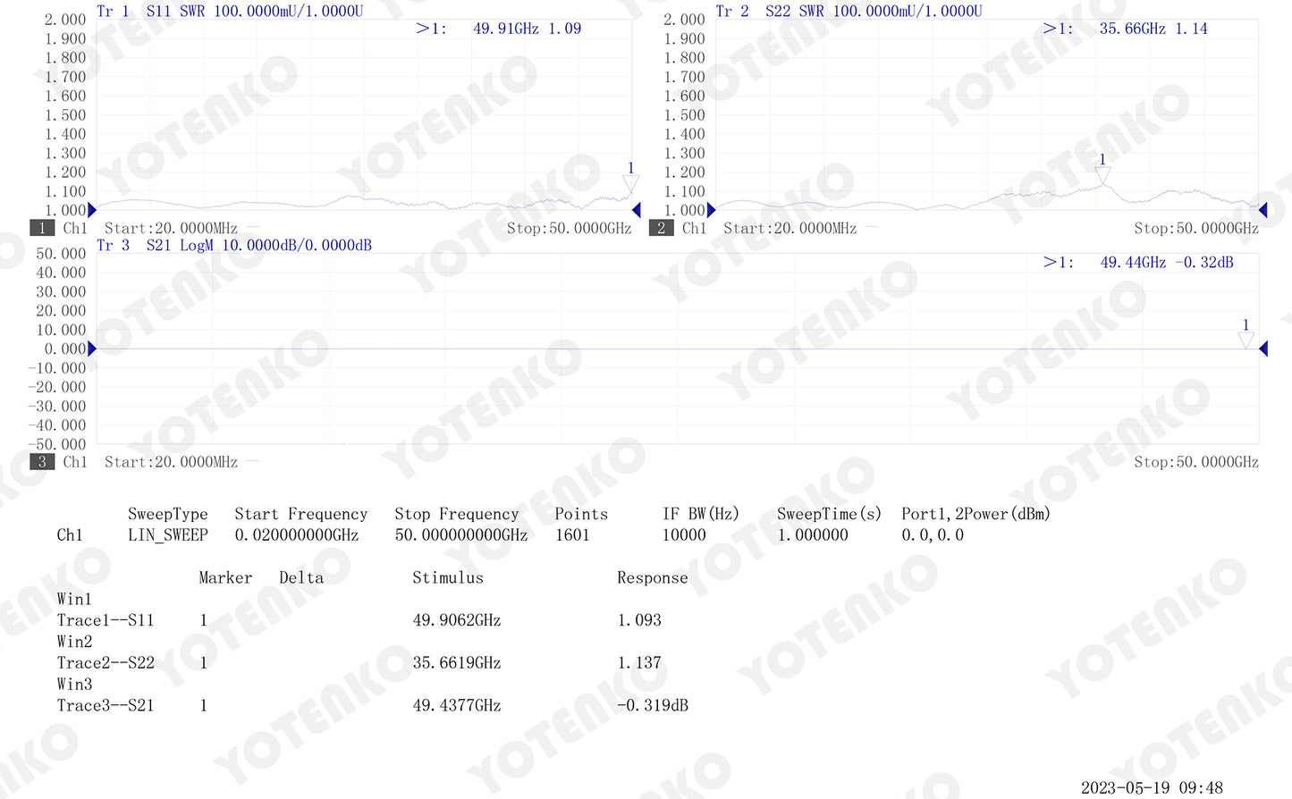 YOTENKO 1.85mm Male to 2.4,mm Male Millimeter-Wave Connector, 1.85mm to 2.4mm Precision RF Microwave mmWave Adapter, DC to 50 GHz, VSWR 1:1.25, 50 Ohm, Stainless Steel Body