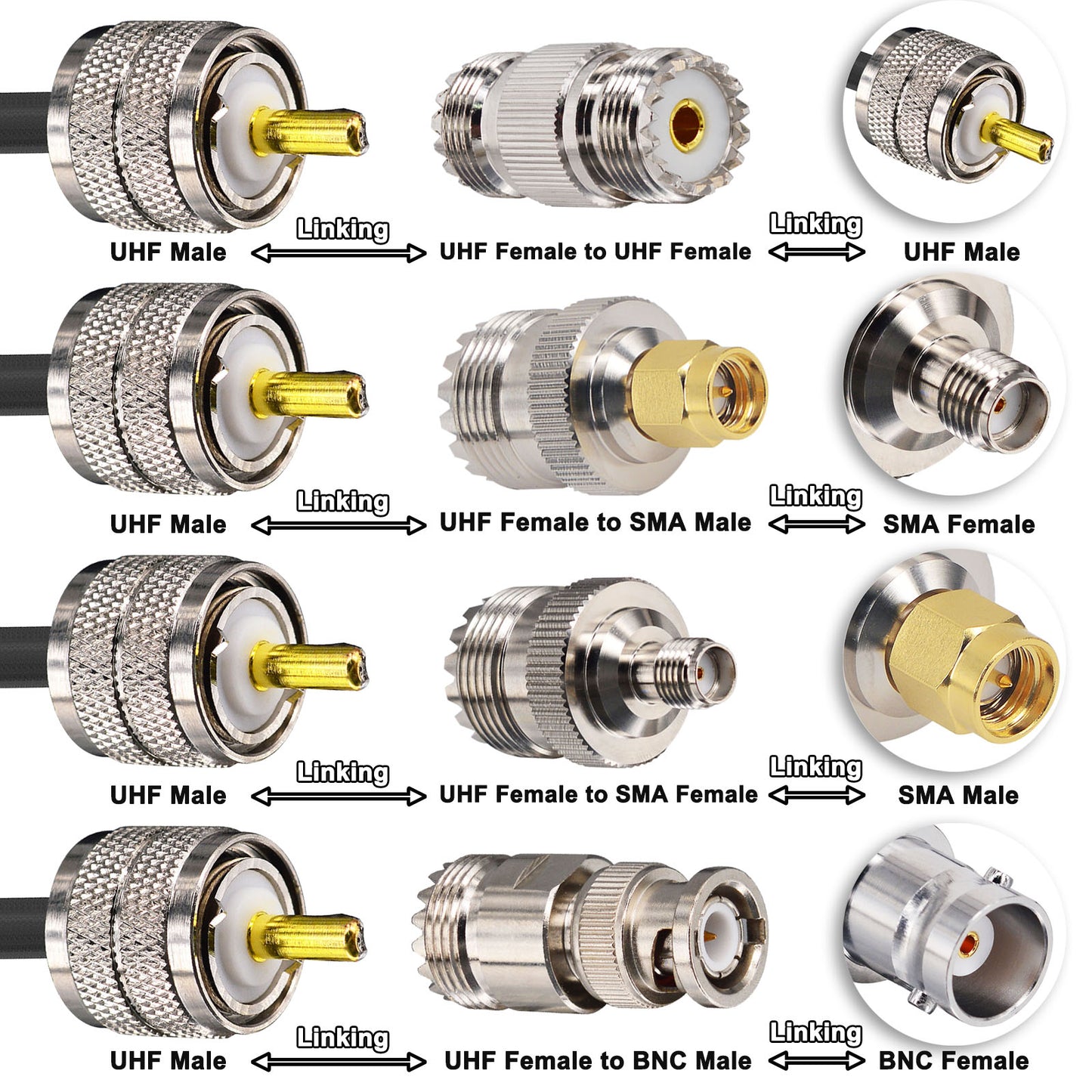 YOTENKO Ham Radio Coax Cable 50 Ohm,RG58 Coaxial Cable 49.2Ft,UHF PL259 Male to Male Cable + UHF SO239 Female to SMA/UHF/BNC Adapter 4-Pack