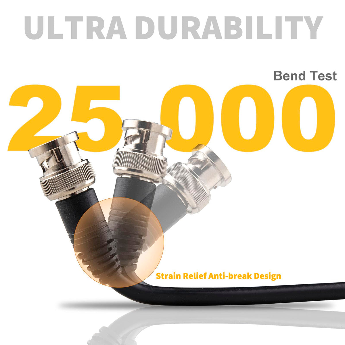 YOTENKO L200 BNC Male to BNC Male Coaxial Cable, 50 Ohm - product details