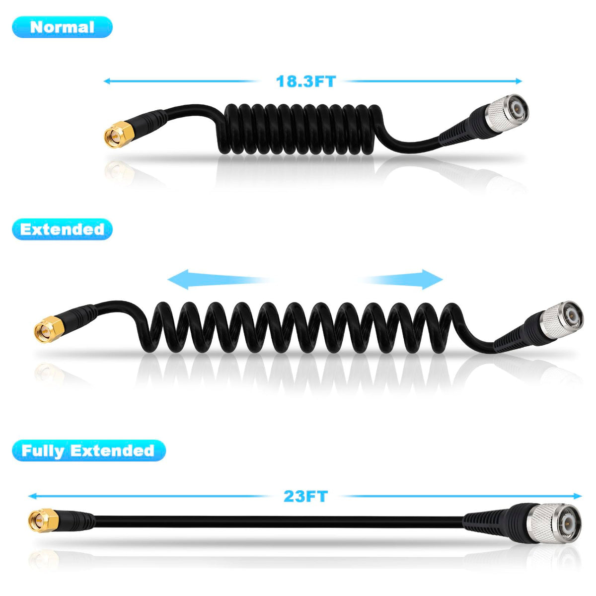 YOTENKO RG58 Coiled Coaxial Extension Cable, 50 Ohm - product details