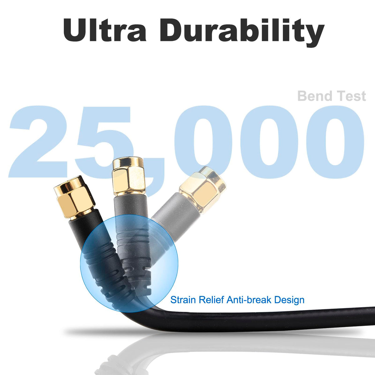 YOTENKO L200 N Male to SMA Male Coaxial Cable, 50FT, 50 Ohm - product details