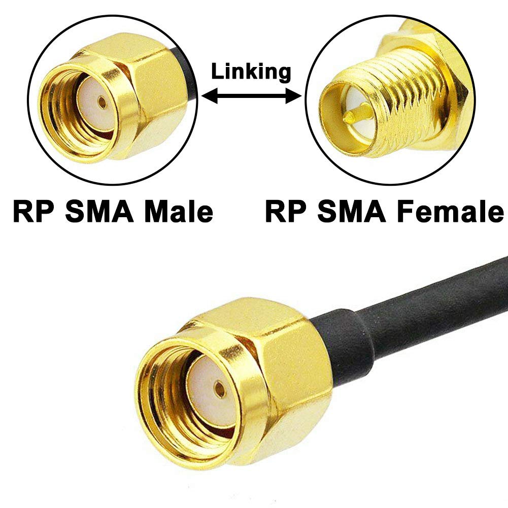 YOTENKO Dual-Band Wi-Fi Magnetic Antenna, RP-SMA, 3 m Cable, 2 Pack - product details