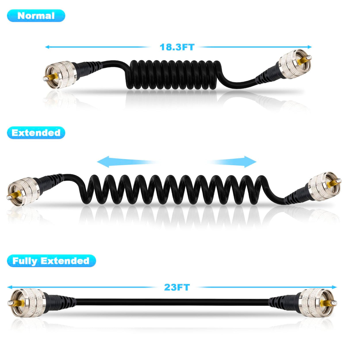 YOTENKO RG58 Coiled Coaxial Extension Cable, 50 Ohm - product details