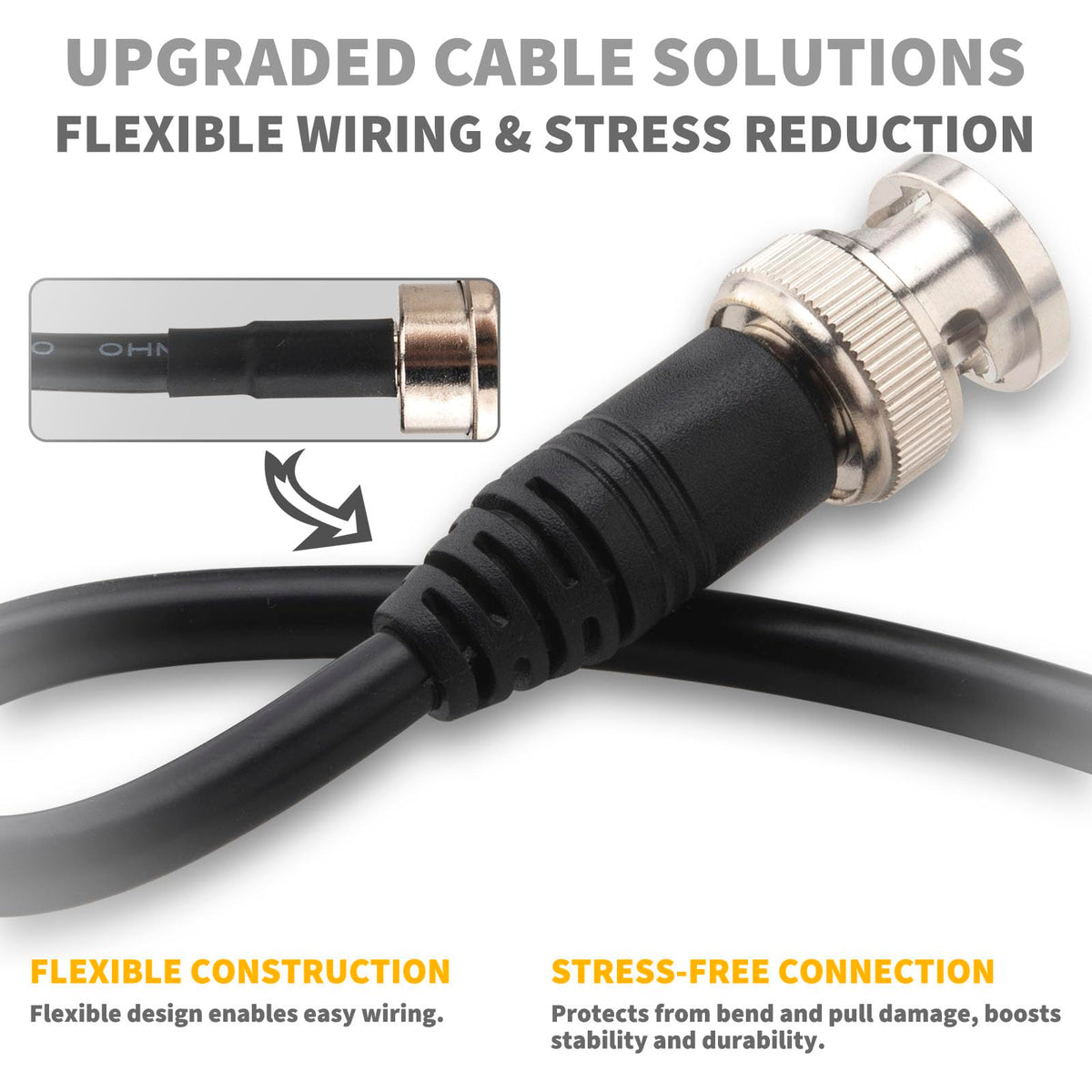 YOTENKO L200 BNC Male to BNC Male Coaxial Cable, 50 Ohm - product details