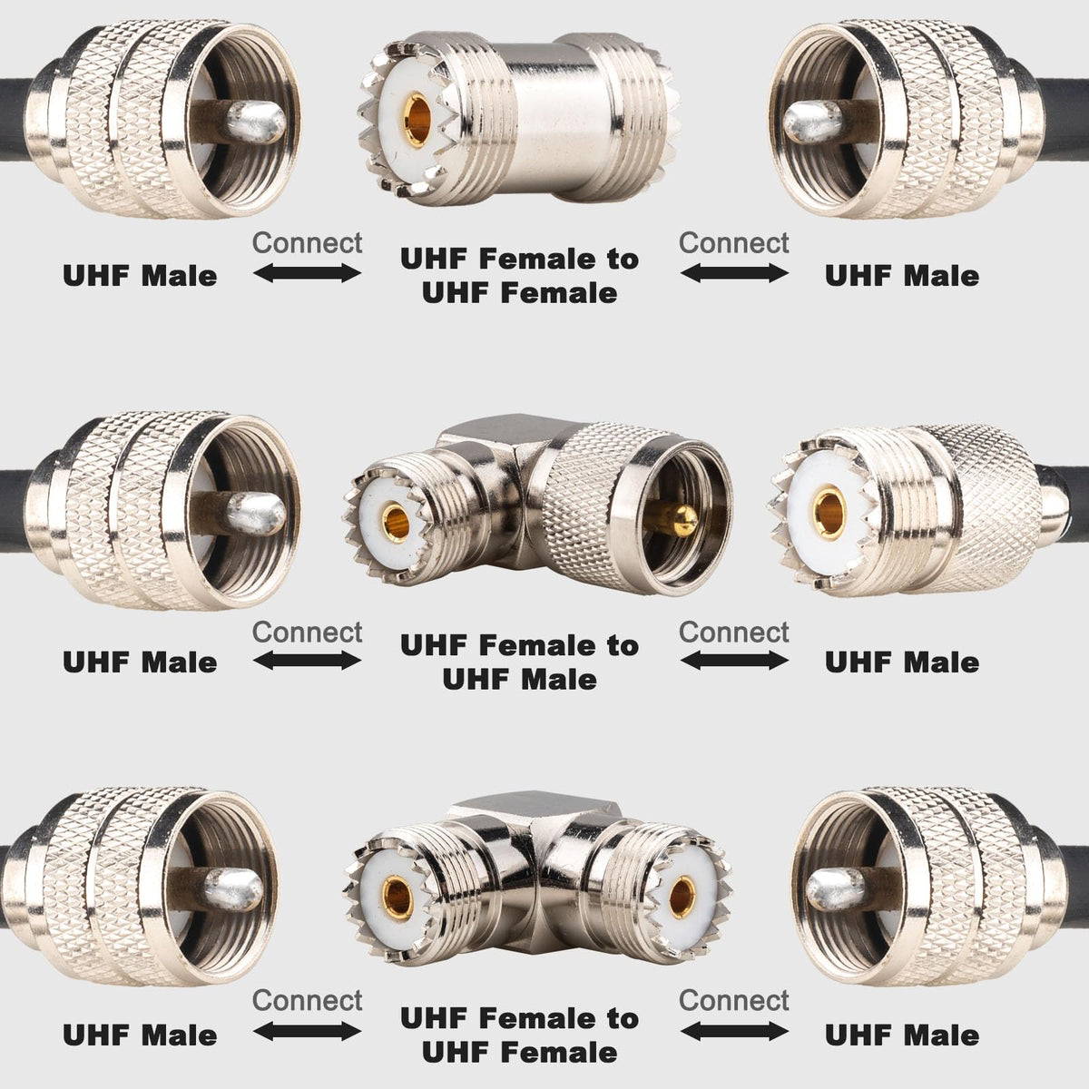 YOTENKO RG58 UHF Coaxial Extension Cable Set, PL259 SO239, 50 Ohm - product details
