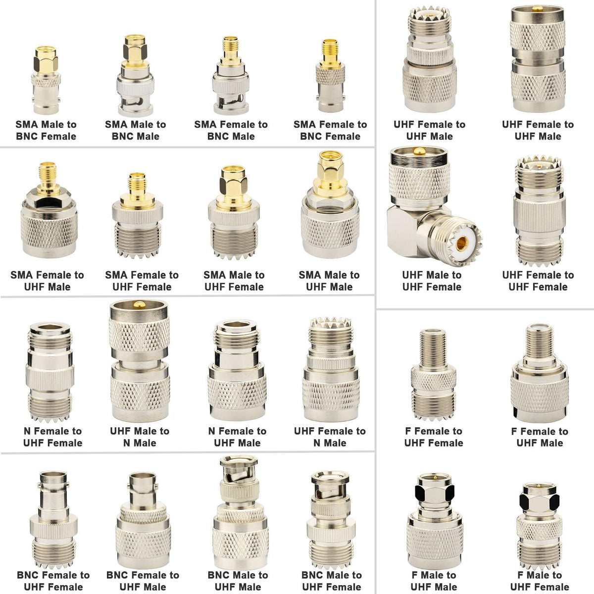 YOTENKO UHF PL259 SO239 RF Adapter Kit, 20 or 24 Pieces - product details