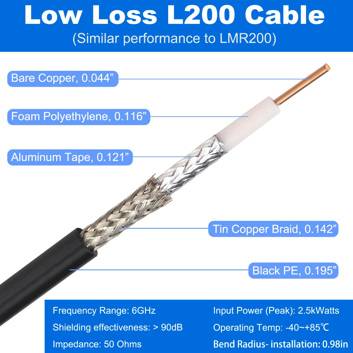 YOTENKO L200 N Male to SMA Male Coaxial Cable, 50FT, 50 Ohm - product details