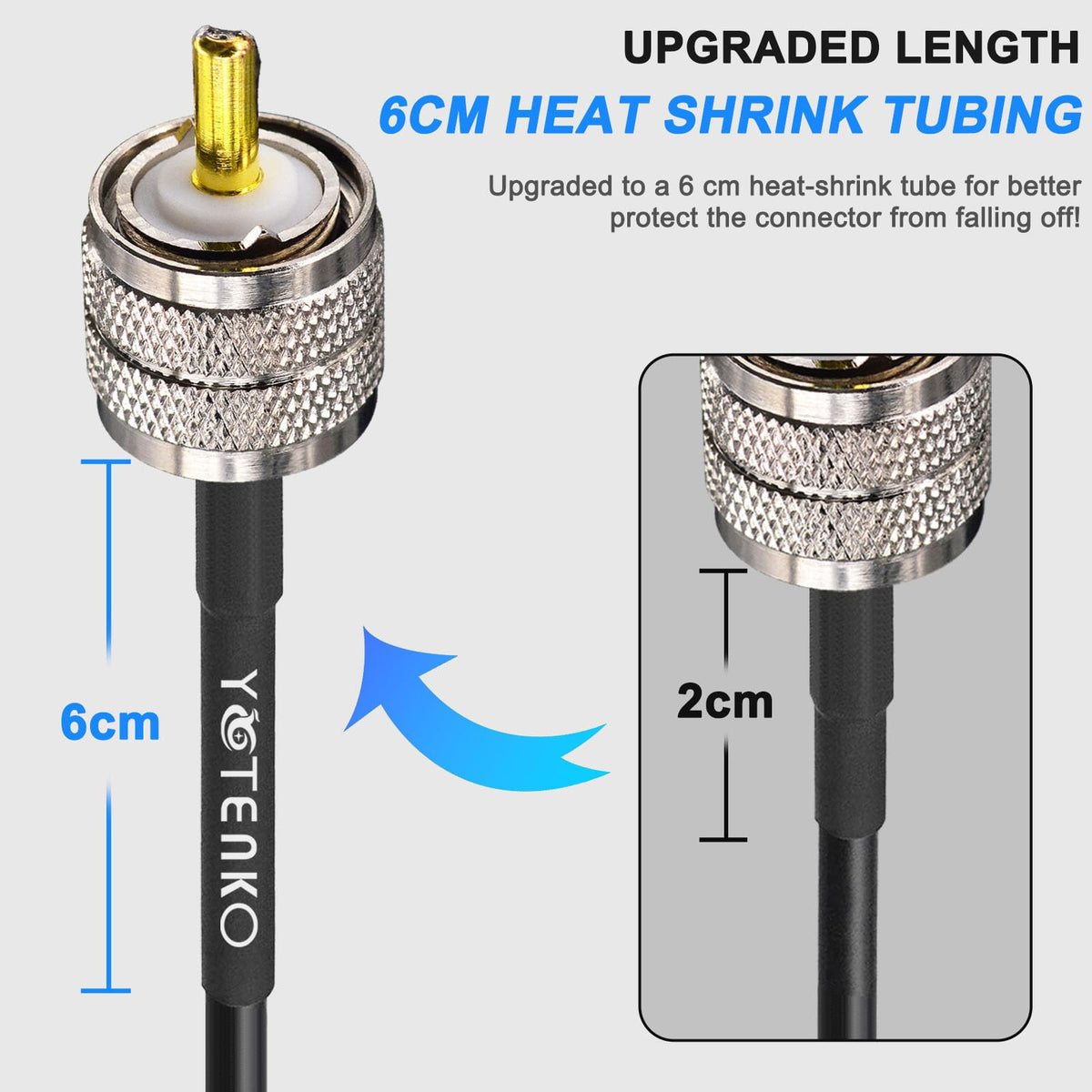 YOTENKO RG58 UHF Coaxial Extension Cable Set, PL259 SO239, 50 Ohm - product details