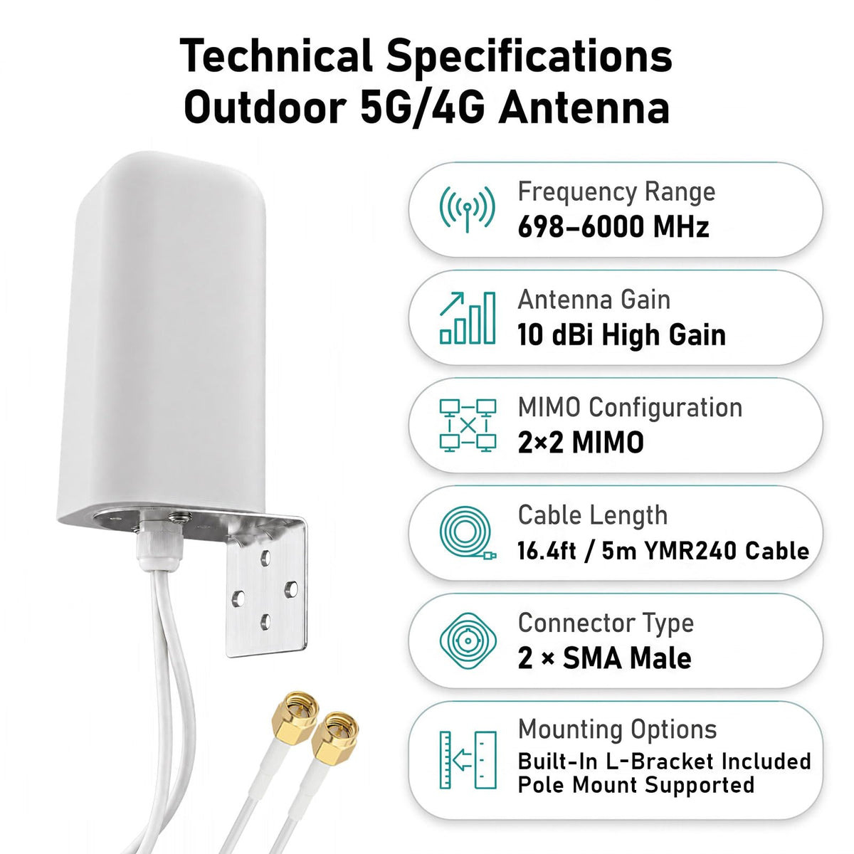 YOTENKO 5G 4G LTE Outdoor 2x2 MIMO Antenna, 698-6000MHz - product details