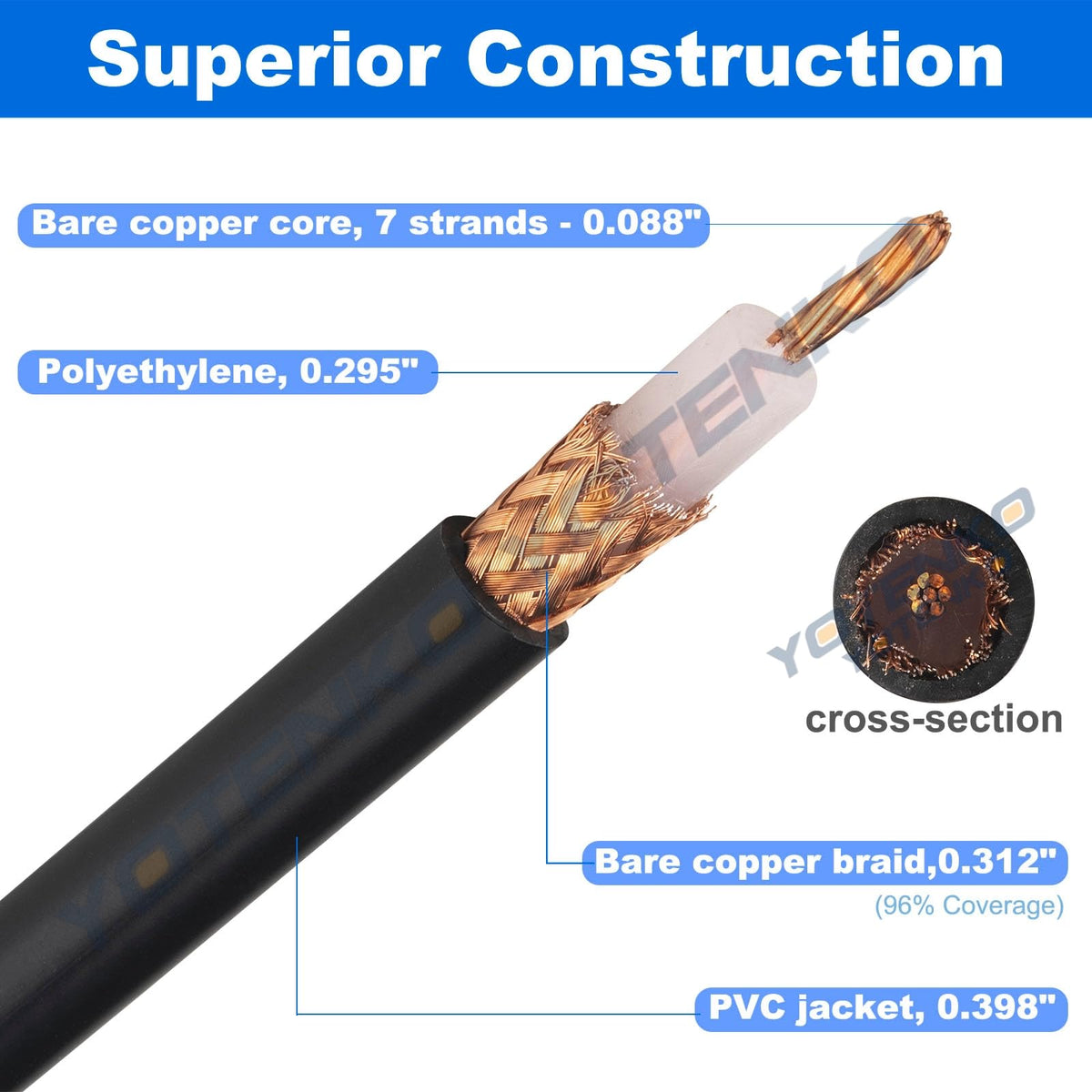 YOTENKO RG213 Coaxial Cable, PL259 Male to PL259 Male, 50 Ohm - product details
