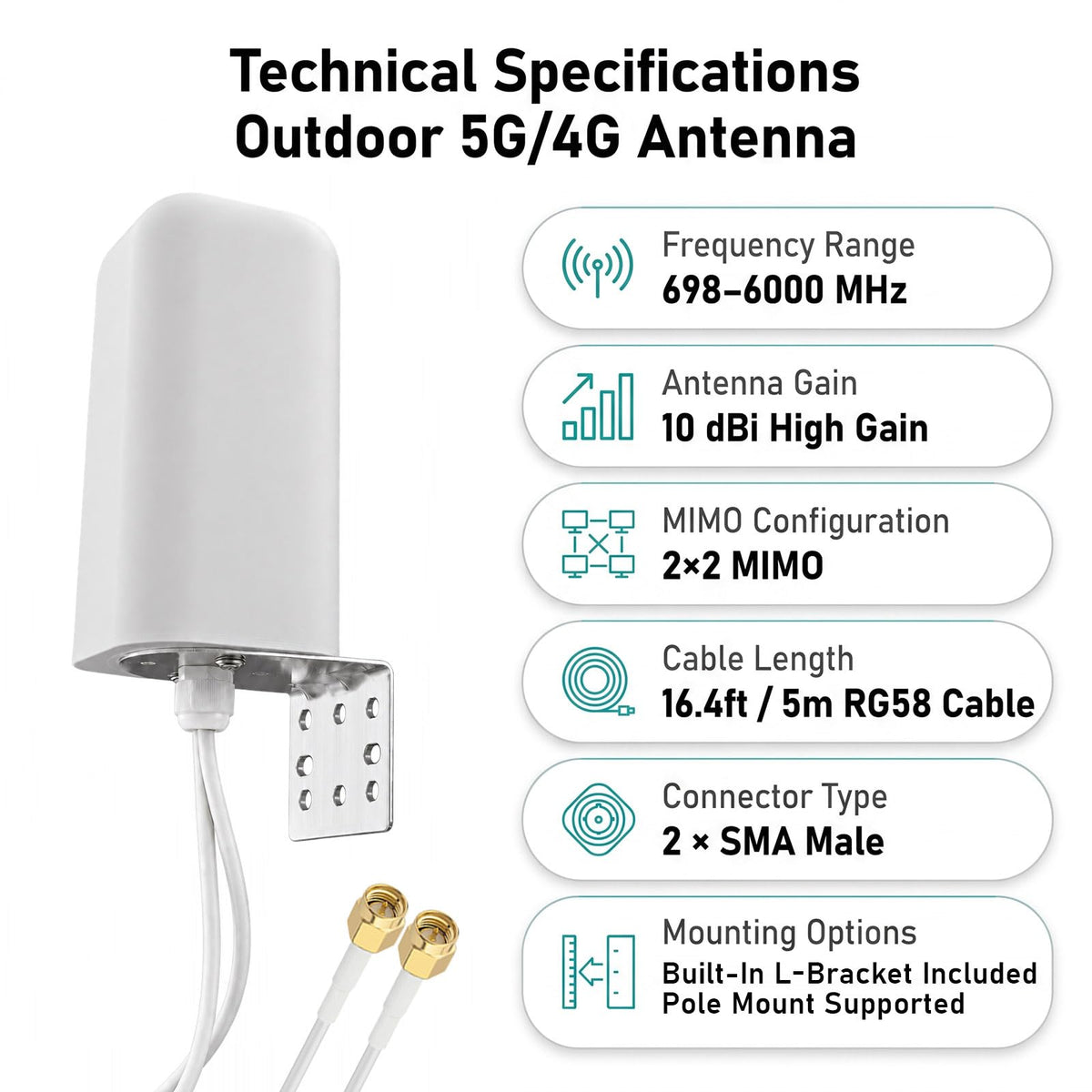 YOTENKO 5G 4G LTE Outdoor 2x2 MIMO Antenna, 698-6000MHz - product details