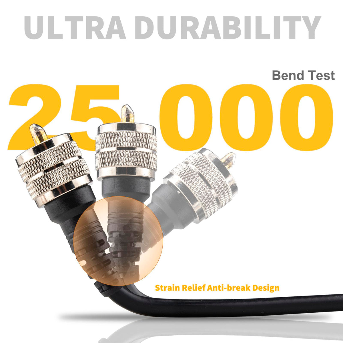 YOTENKO L200 Coaxial Cable, PL259 Male to PL259 Male, 50 Ohm - product details