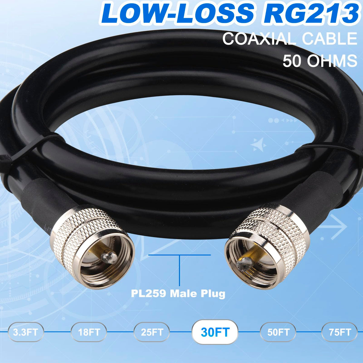 YOTENKO RG213 Coaxial Cable, PL259 Male to PL259 Male, 50 Ohm - product details