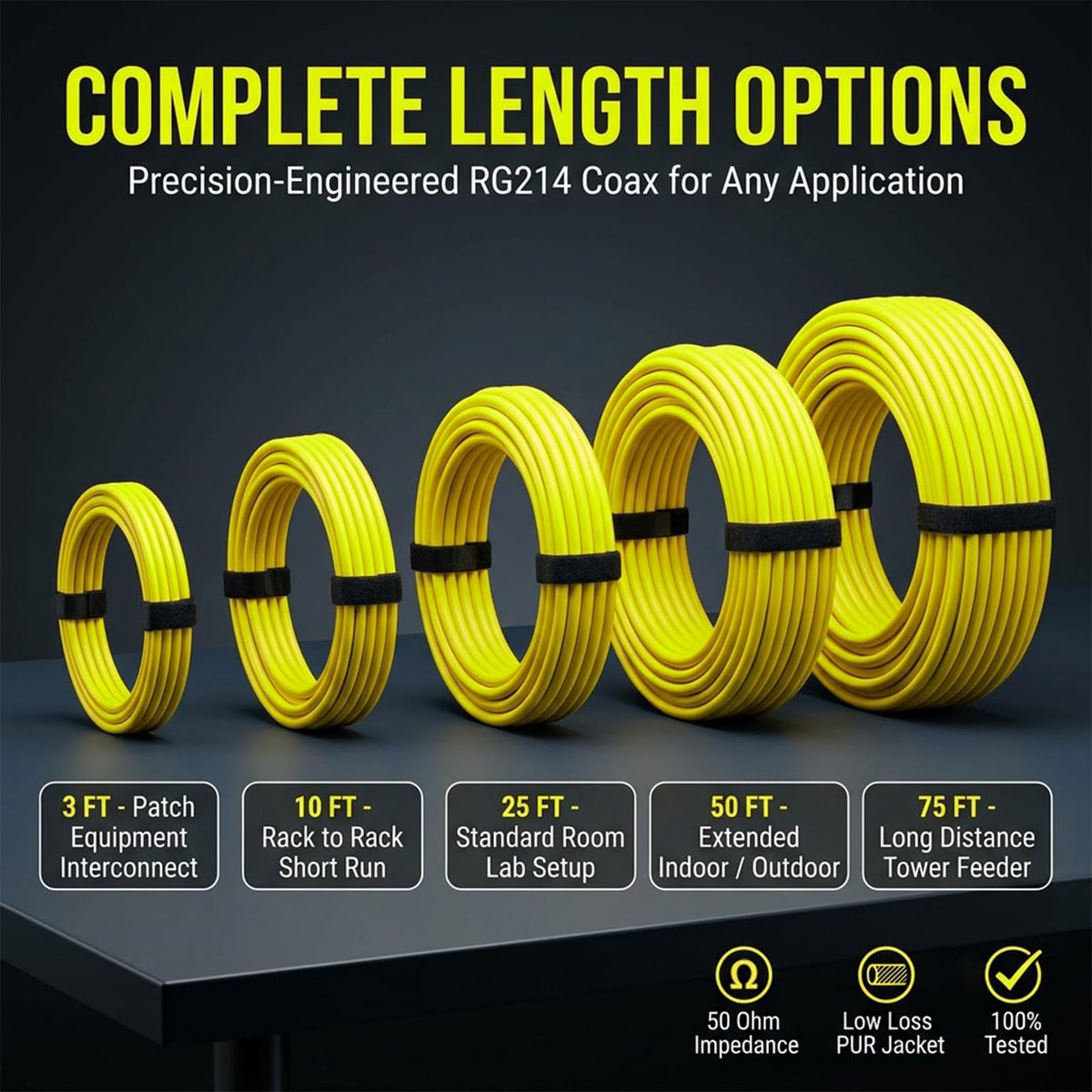 YOTENKO RG214 N Male to N Male Coaxial Cable, 50 Ohm, Yellow PUR Jacket - product details