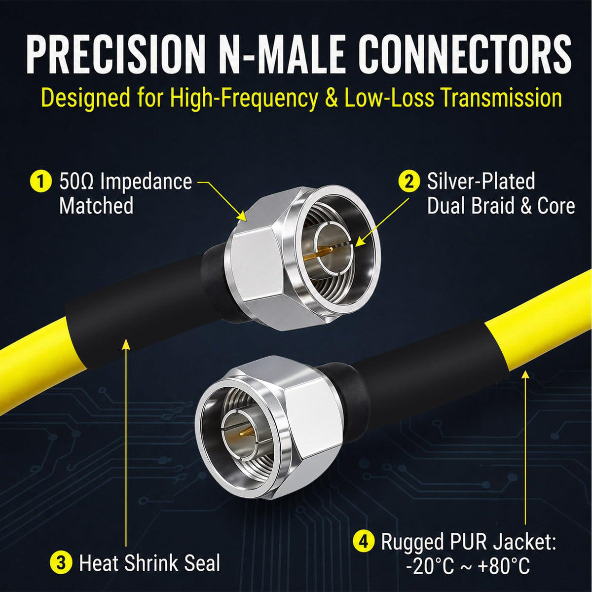 YOTENKO RG214 N Male to N Male Coaxial Cable, 50 Ohm, Yellow PUR Jacket - product details