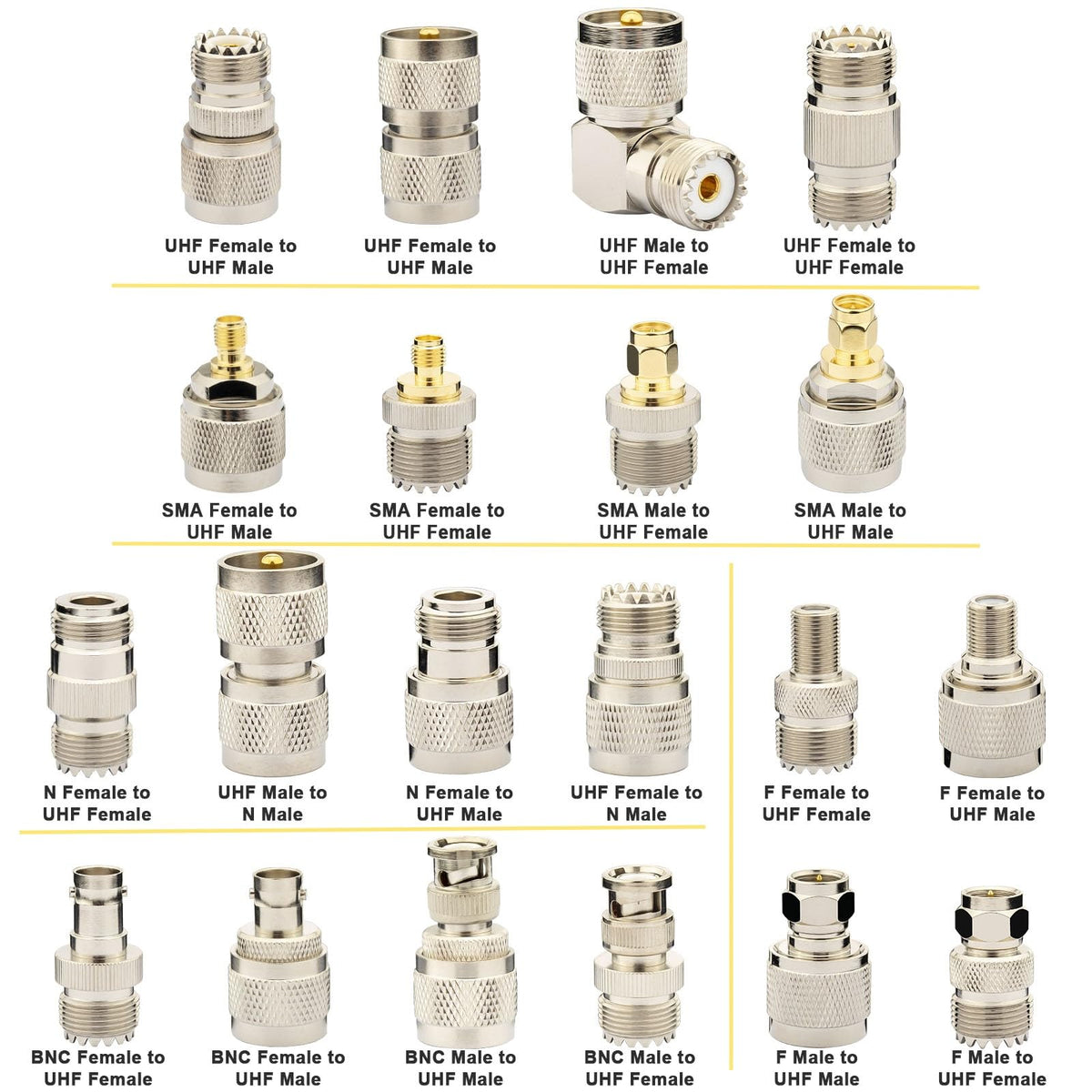 YOTENKO UHF PL259 SO239 RF Adapter Kit, 20 or 24 Pieces - product details