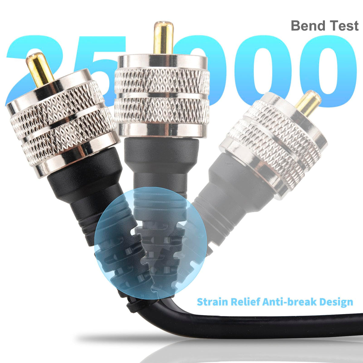 YOTENKO RG58 Coiled Coaxial Extension Cable, 50 Ohm - product details