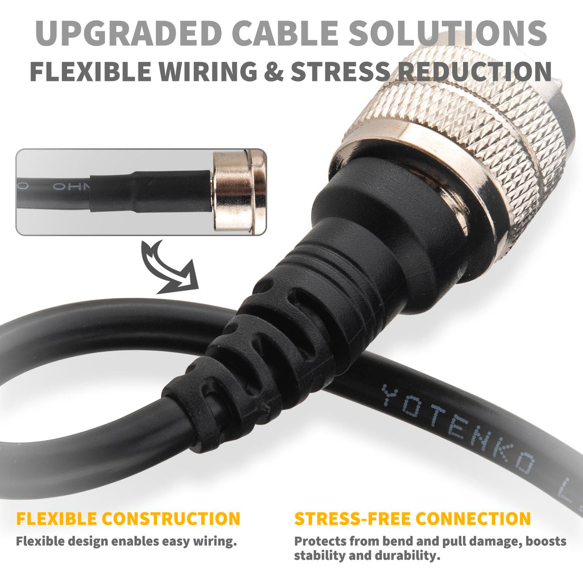 YOTENKO L200 Coaxial Cable, PL259 Male to PL259 Male, 50 Ohm - product details